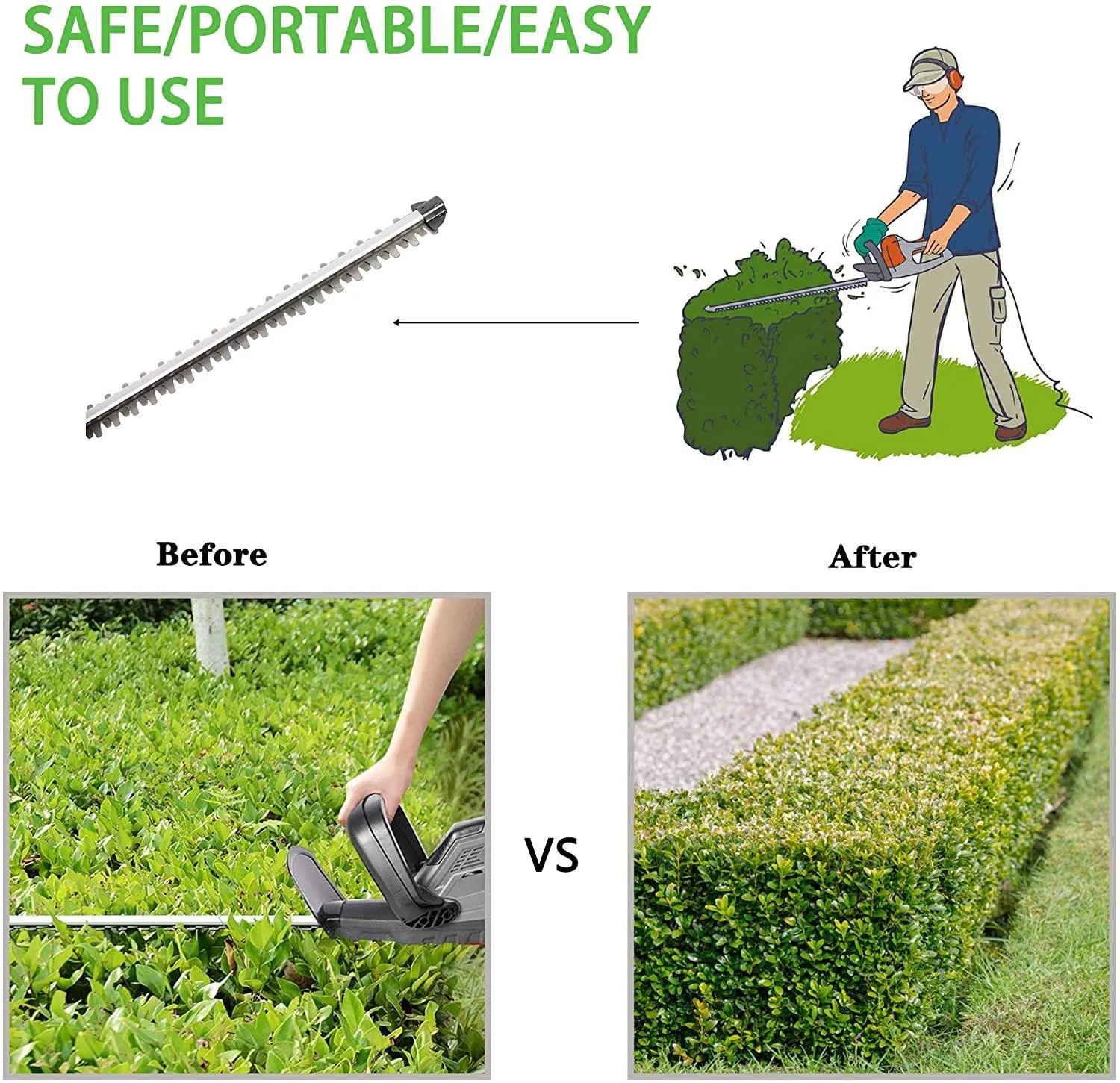 20V Cordless Hedge Trimmer w/Dual-Action Blade, Lawn Shrub Trimmer, 2.0Ah Li-Lon Battery & Fast Charger Included