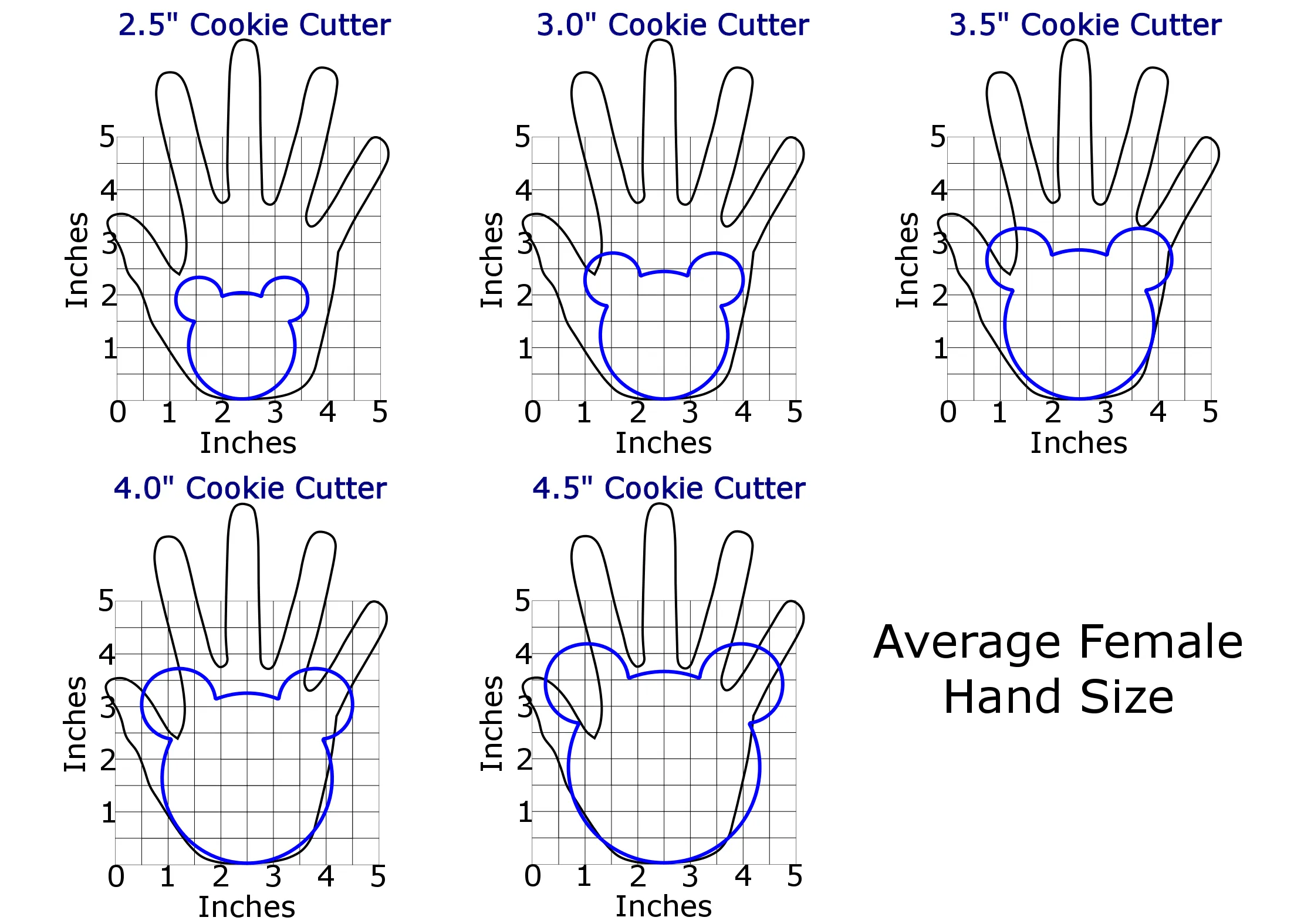 Bear Face Cookie Cutter