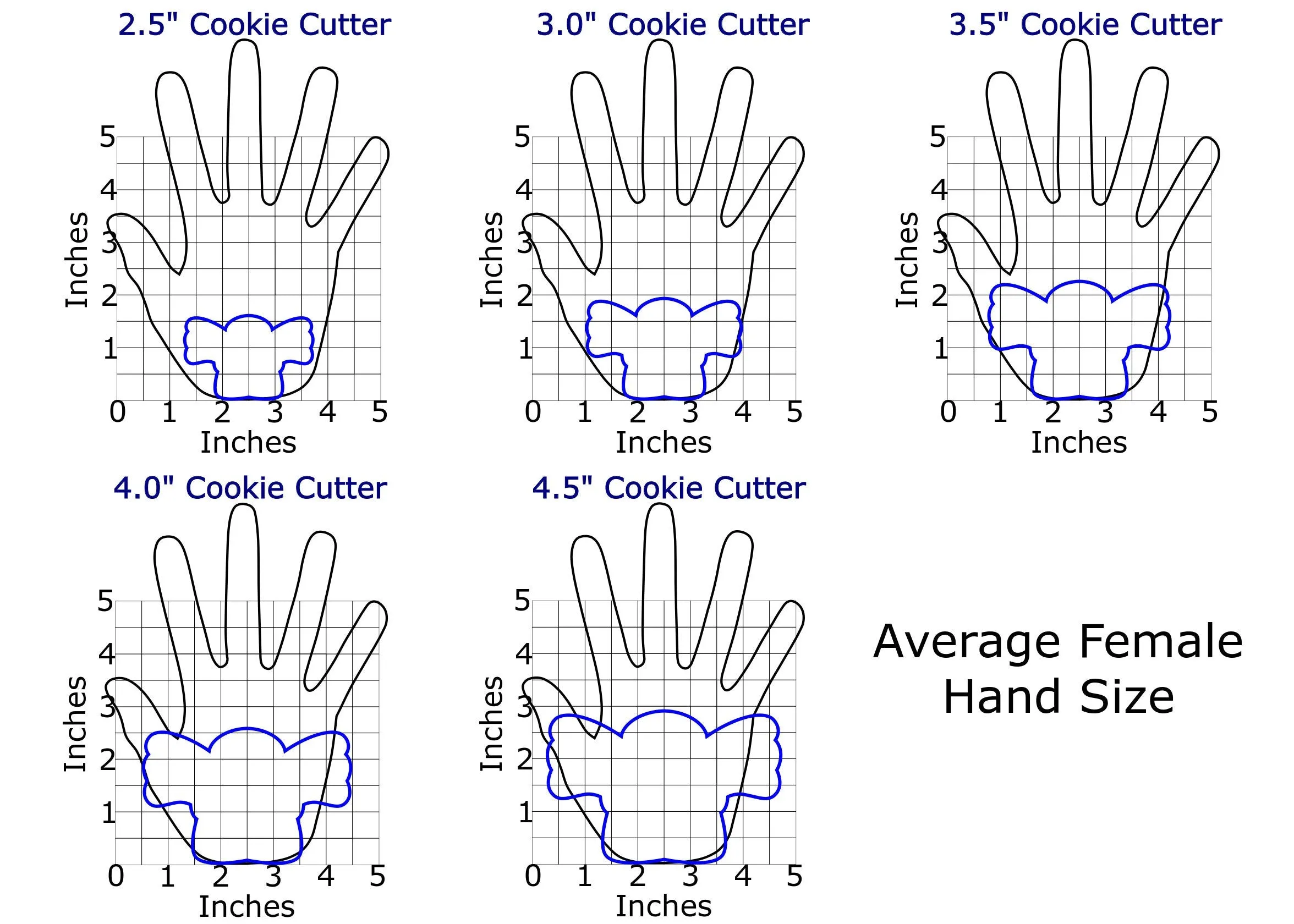 Bunny Whiskers Cookie Cutter