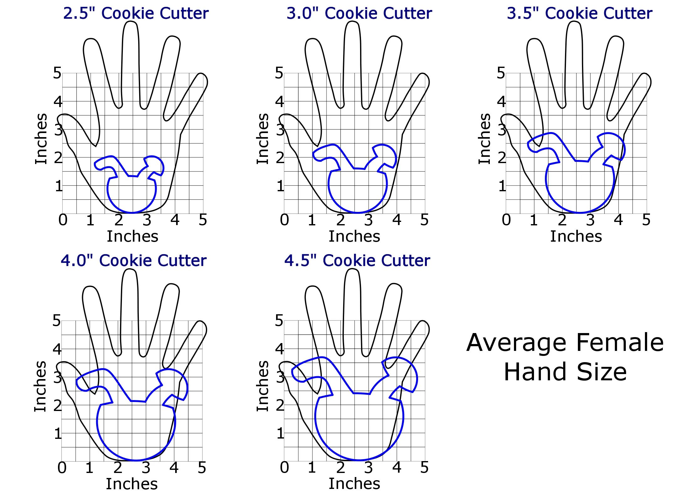 Coconut Cup Cookie Cutter