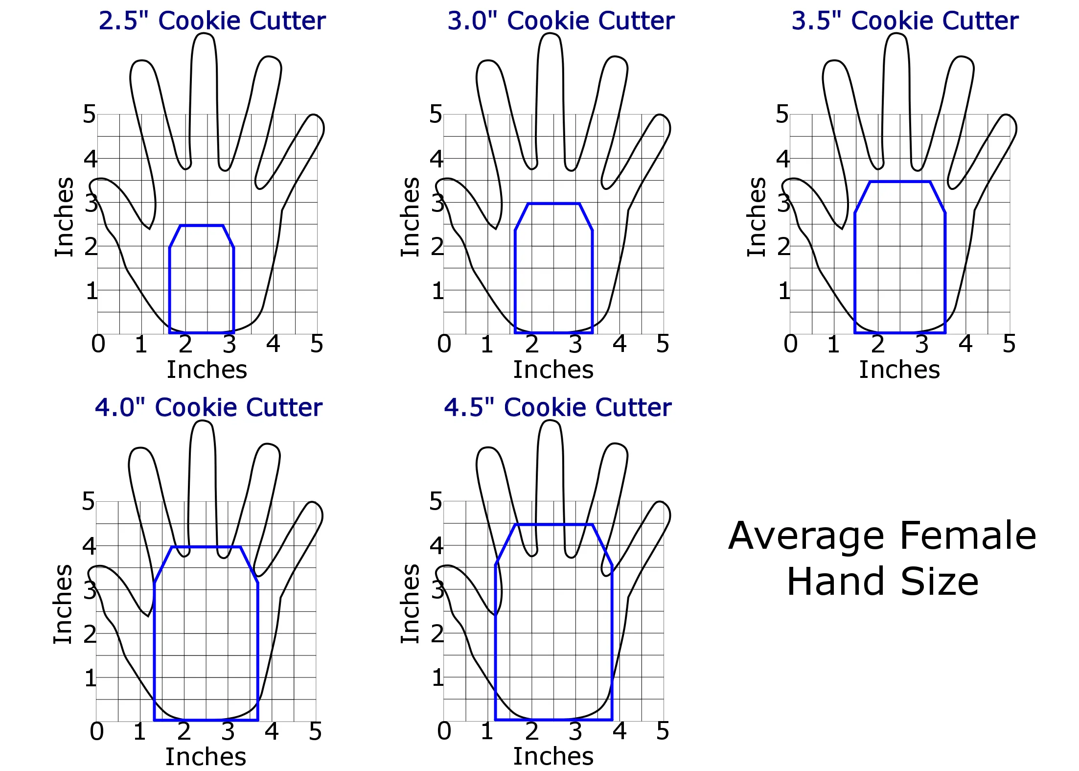 Gift Tag Cookie Cutter