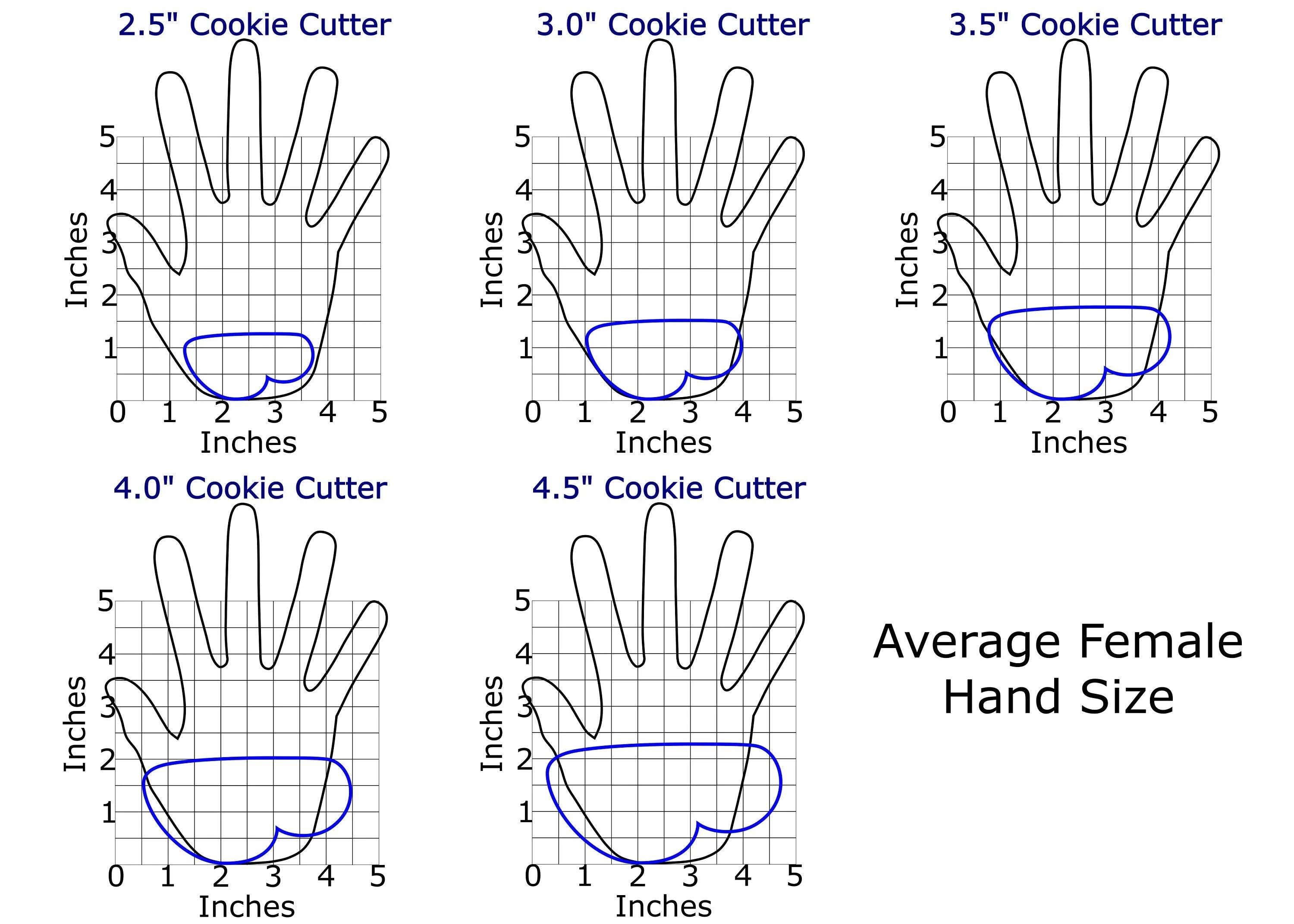 Knife Cookie Cutter