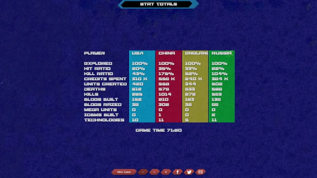 Machines At War 3 (PC/MAC)