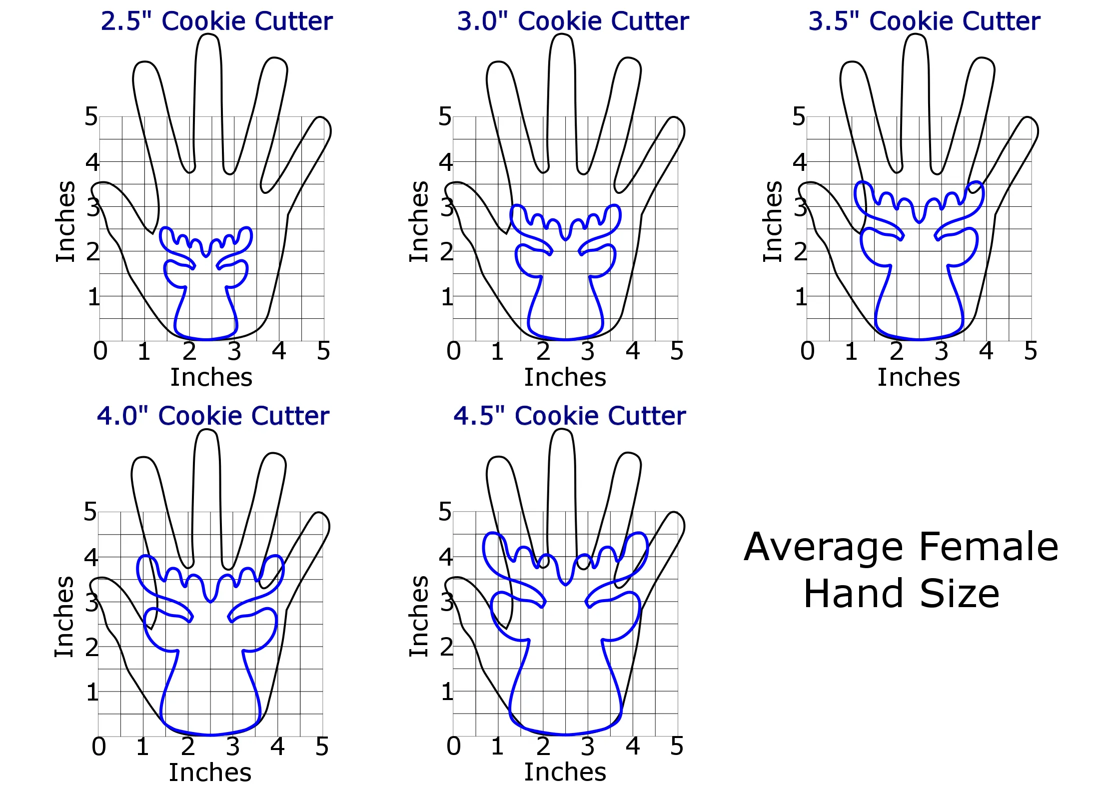 Reindeer - Deer Face Cookie Cutter